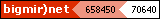bigmir)net TOP 100
